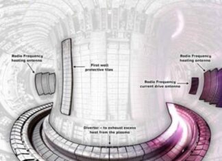 L’energia da fusione avanza in JET con deuterio e trizio Fusione Tokamak