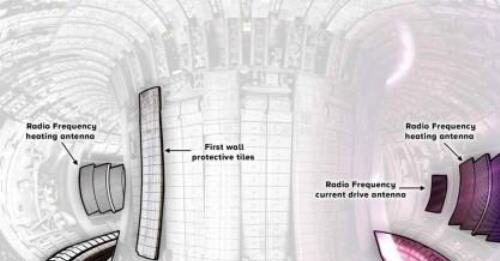 L’energia da fusione avanza in JET con deuterio e trizio Fusione Tokamak