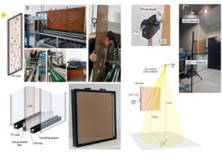 Arriva la finestra smart che fornisce elettricità e riceve dati È il primo esempio di finestra fotovoltaica dotata anche della capacità di scambiare dati attraverso la luce mediante la tecnologia VLC (Visible Light Communication)