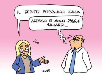 Vignetta del giorno rassegna stampa
corriere.it
italiaoggi.it
ilfattoquotidiano.it
heos.it
