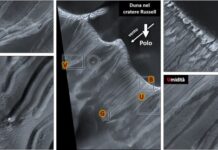 Osservata acqua liquida su alcune dune marziane