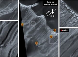 Osservata acqua liquida su alcune dune marziane