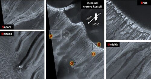 Osservata acqua liquida su alcune dune marziane