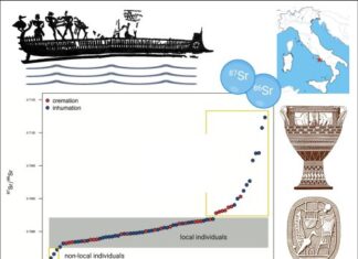 VIII secolo a.C., Ischia: comunità cosmopolita con tante donne immigrate