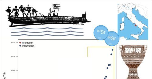 VIII secolo a.C., Ischia: comunità cosmopolita con tante donne immigrate