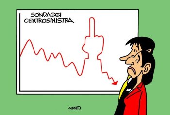 Vignette del giorno rassegna stampa