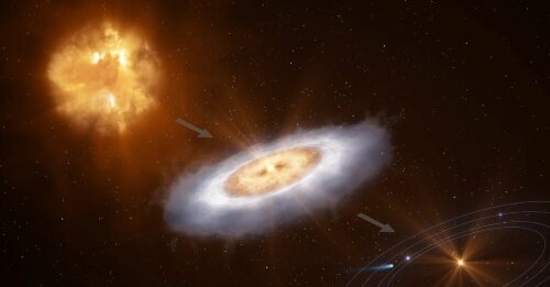 Scoperta acqua pesante in un disco protoplanetario: servirà per capire l’origine dell’acqua nel Sistema Solare