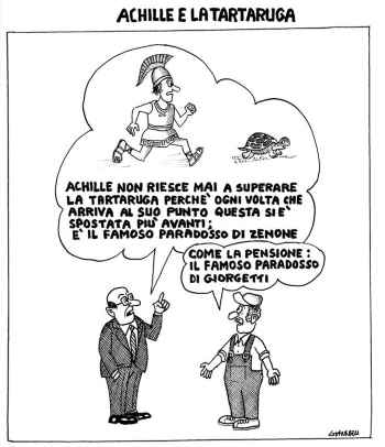 Vignette del giorno rassegna stampa
corriere.it
italiaoggi.it
ilfattoquotidiano.it
heos.it