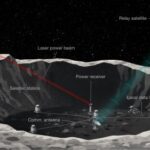 Al via il progetto italiano per studiare le onde gravitazionali dalla Luna