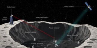 Al via il progetto italiano per studiare le onde gravitazionali dalla Luna