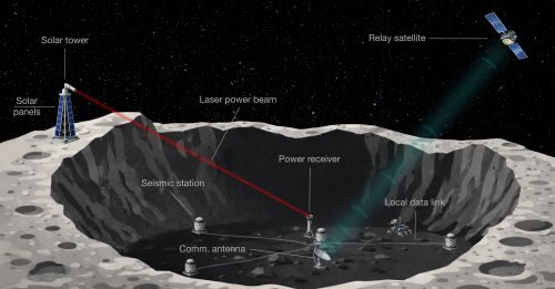 Al via il progetto italiano per studiare le onde gravitazionali dalla Luna
