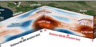 Nuove ricerche: la Toscana custodisce enormi serbatoi magmatici per migliaia di km/cubi