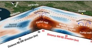 Nuove ricerche: la Toscana custodisce enormi serbatoi magmatici per migliaia di km/cubi