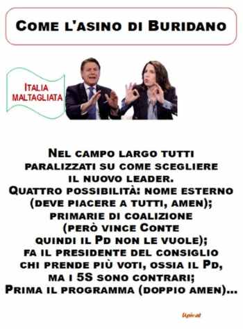 Vignette del giorno rassegna stampa
italiaoggi.it
ilfattoquotidiano.it
heos.it
ilmanifesto.it
